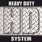 Heavy Duty System icon represents heavy-duty load carrying capability for floors and vandal resistant wall systems.