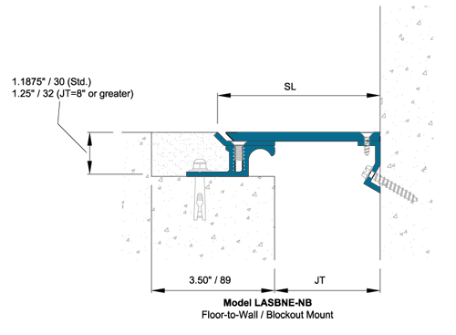 MM No Bump Floor Cover Systems: LASB-NB